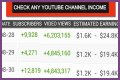 George Perez Stories net worth, income and estimated earnings of Youtuber channel